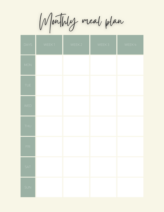 Meal Planner - Detailed